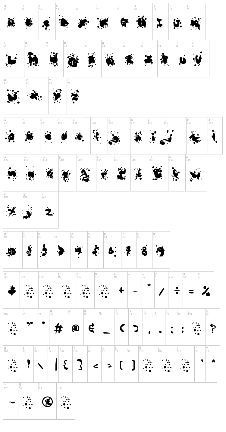 Mad Bubbles font map
